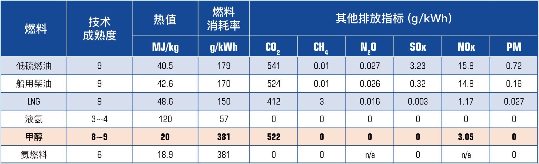 尊龙凯时人生就是博·Z6(中国)官方网站
