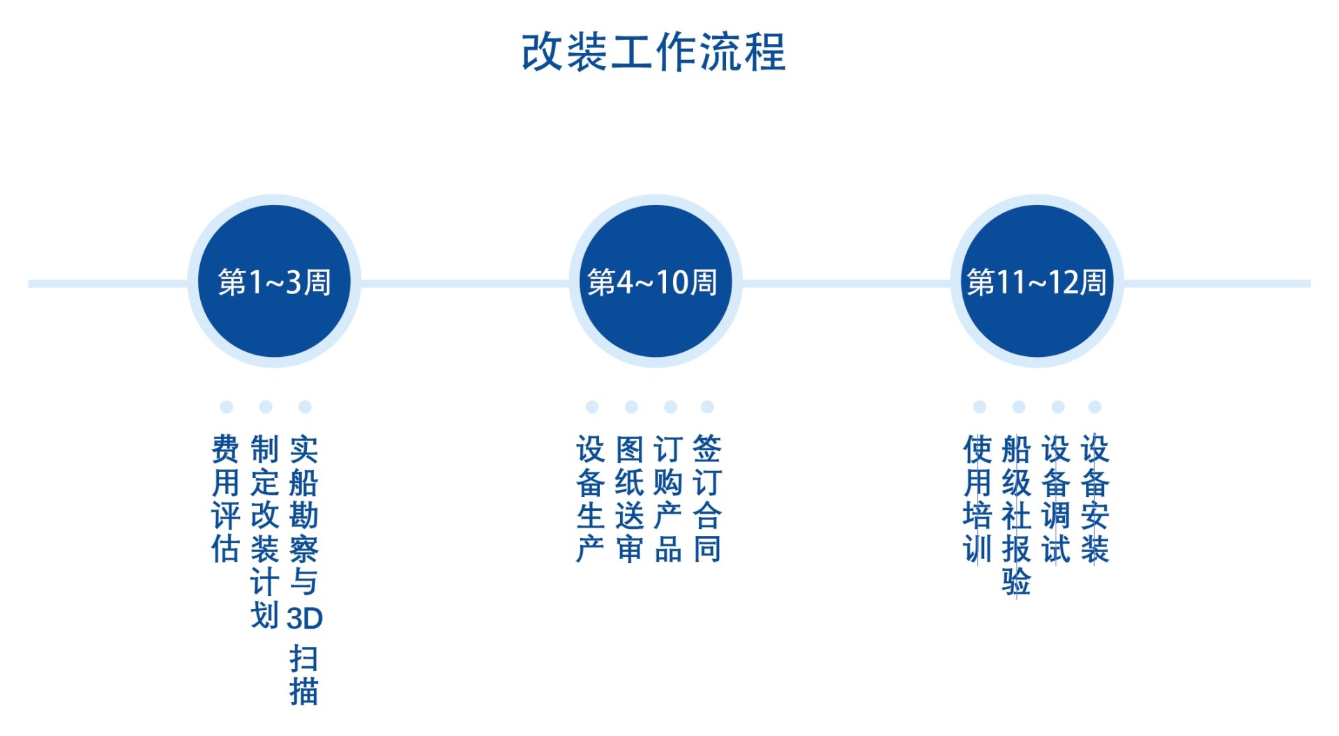 尊龙凯时人生就是博·Z6(中国)官方网站